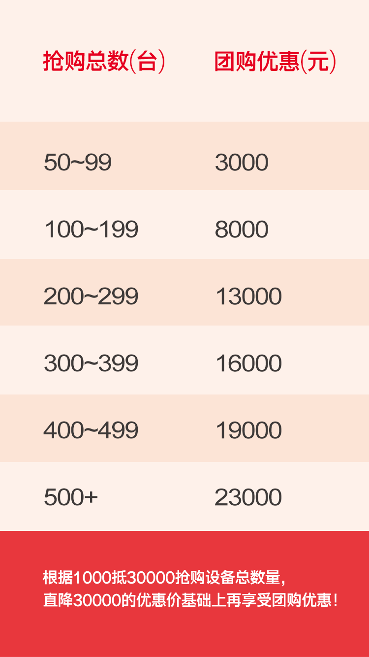 ������ʱ(�й�)�������ǲ�!