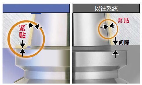 ������ʱ(�й�)�������ǲ�!