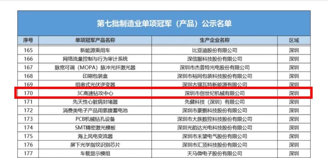 ������ʱ(�й�)�������ǲ�!