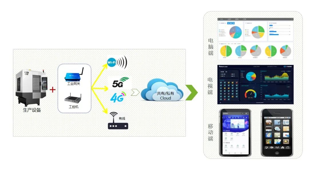 ������ʱ(�й�)�������ǲ�!