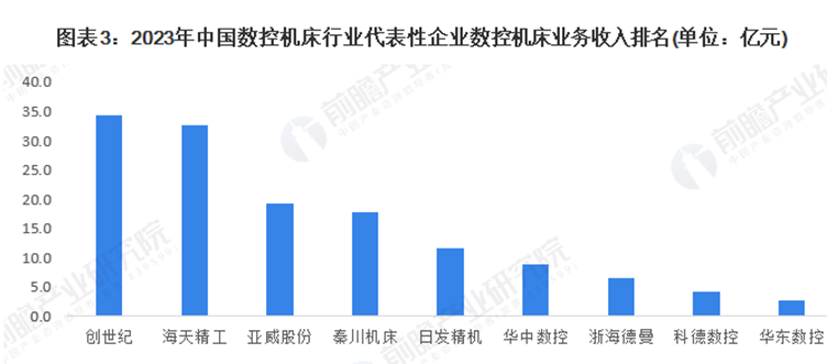 ������ʱ(�й�)�������ǲ�!