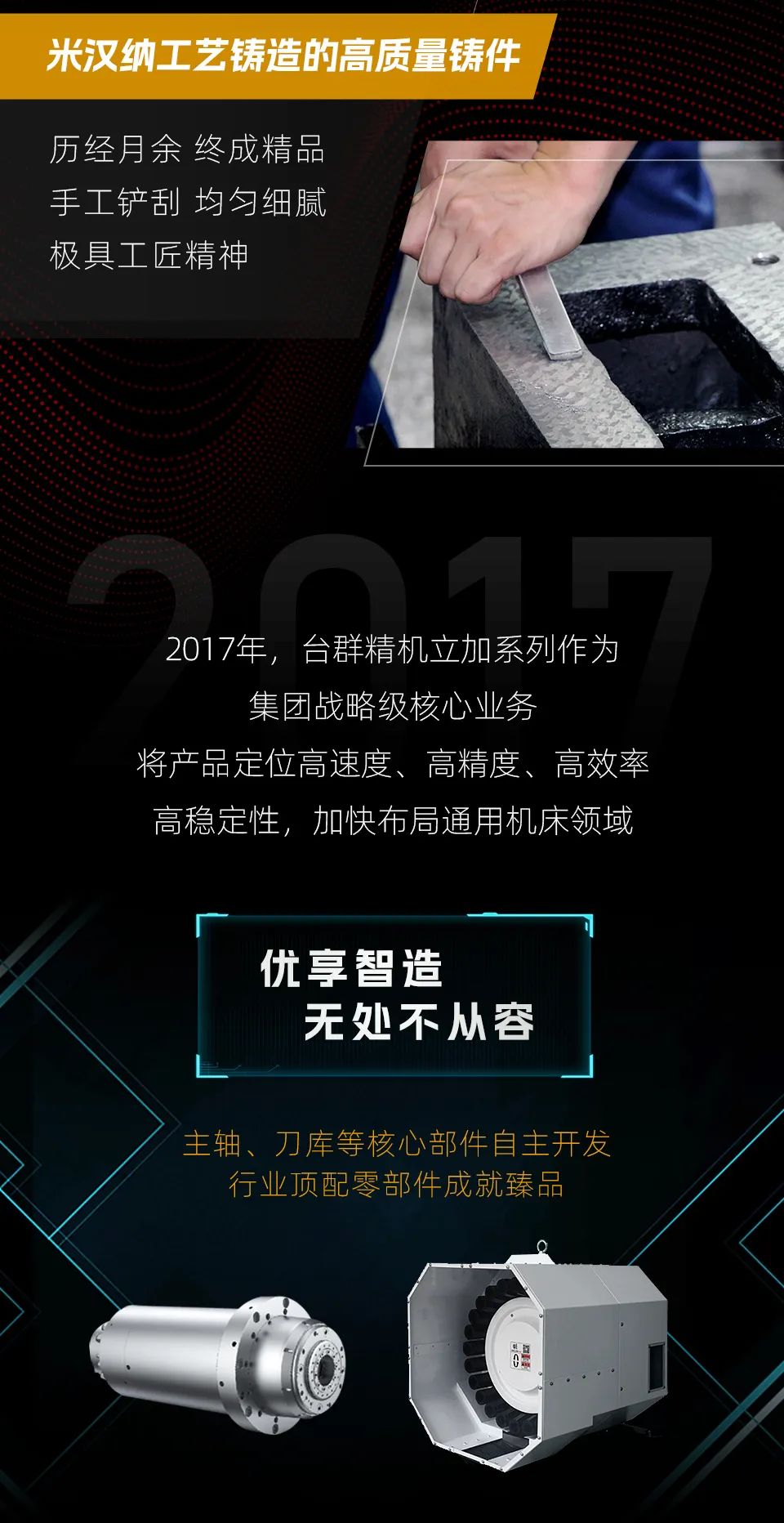 ������ʱ����