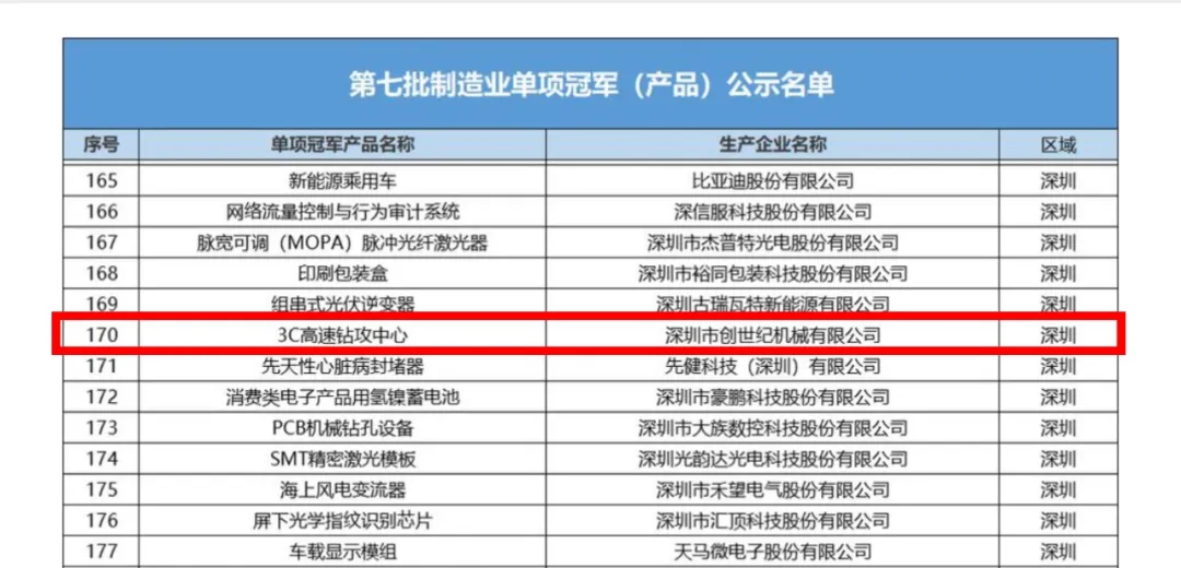 ×ðÁú¿Ê±¾«»ú