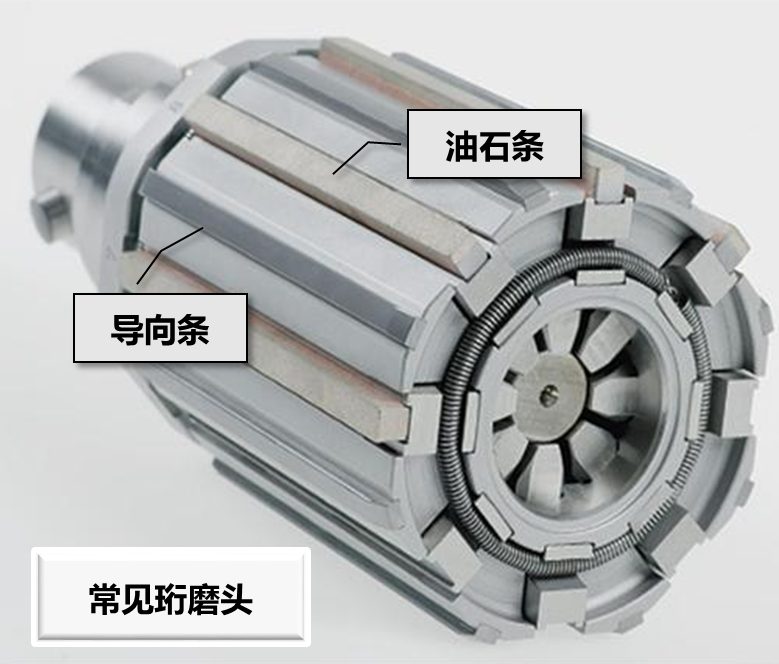 ������ʱ����