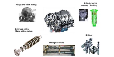 ��������С�ٿơ�����ӹ��ؼ�֮��ĥ���������˽⼸����